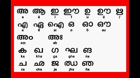 best malayalam meaning